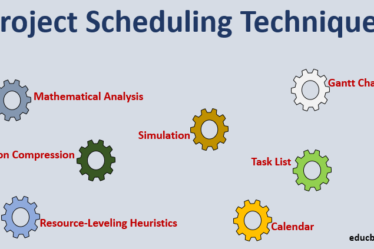 Key Scheduling Techniques