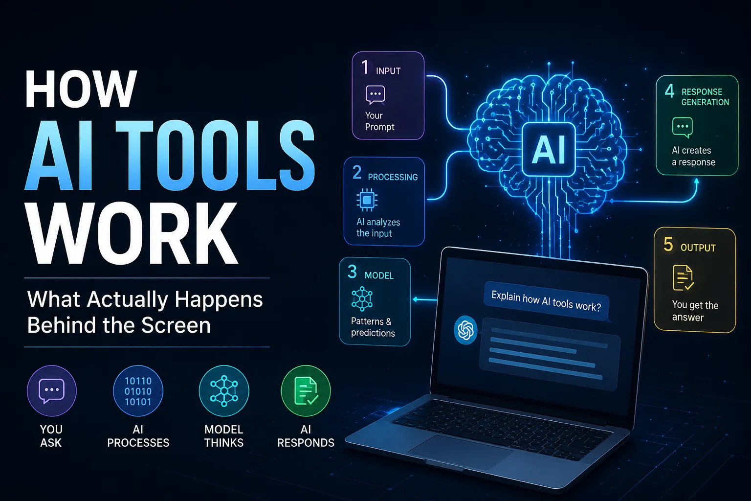 AI tools: behind the screen