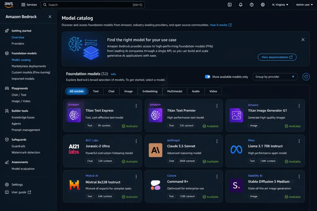 Amazon Bedrock model catalog interface
