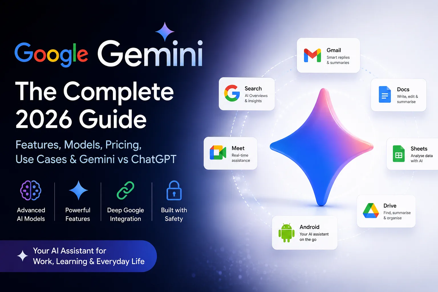 Google Gemini