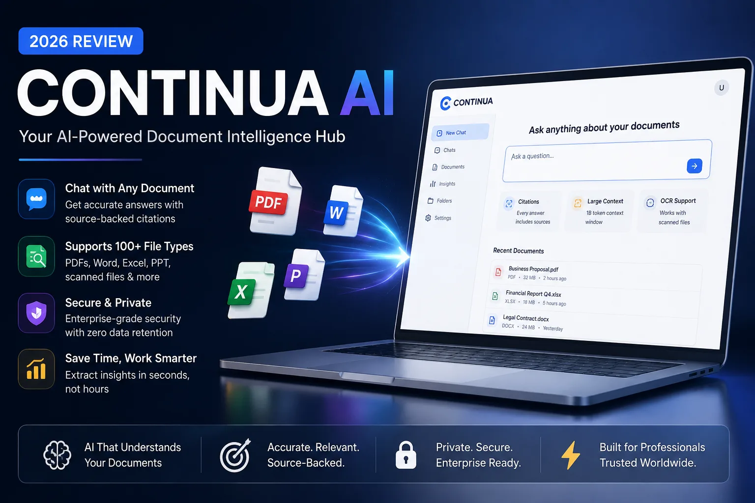 Continua AI Review 2026