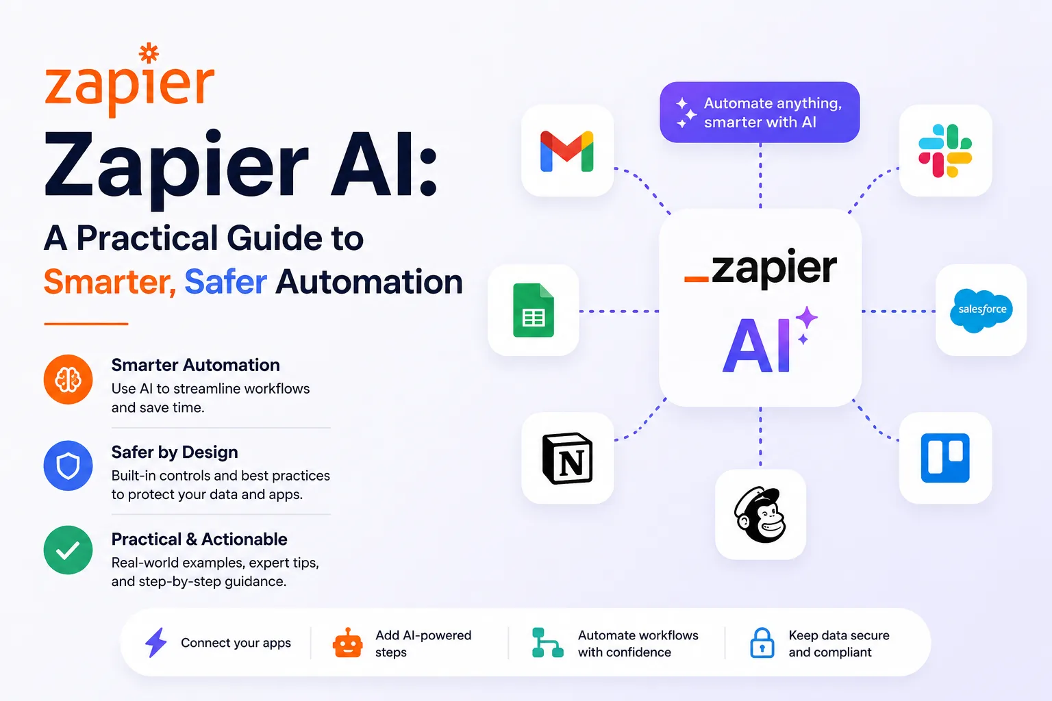 Zapier AI practical guide for smarter and safer automation