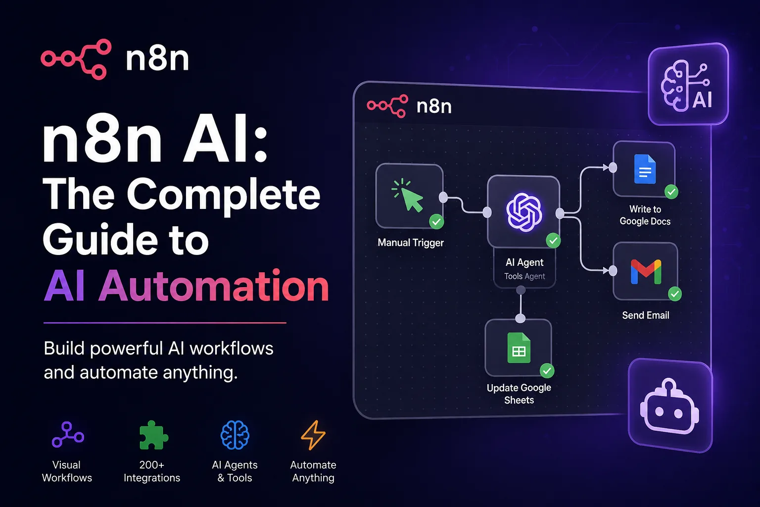 n8n AI complete guide showing AI automation workflows, AI agents, and connected business apps