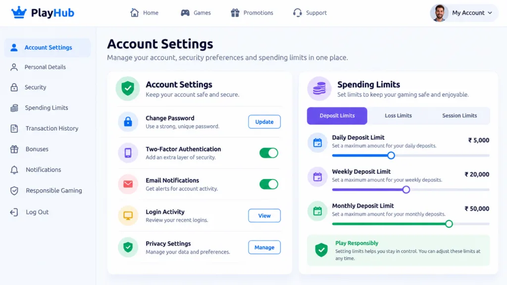 Online account settings dashboard showing security controls, two-factor authentication, email notifications, and daily, weekly and monthly spending limits.